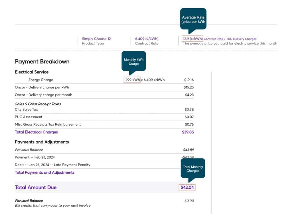 Sample Electricity Bill