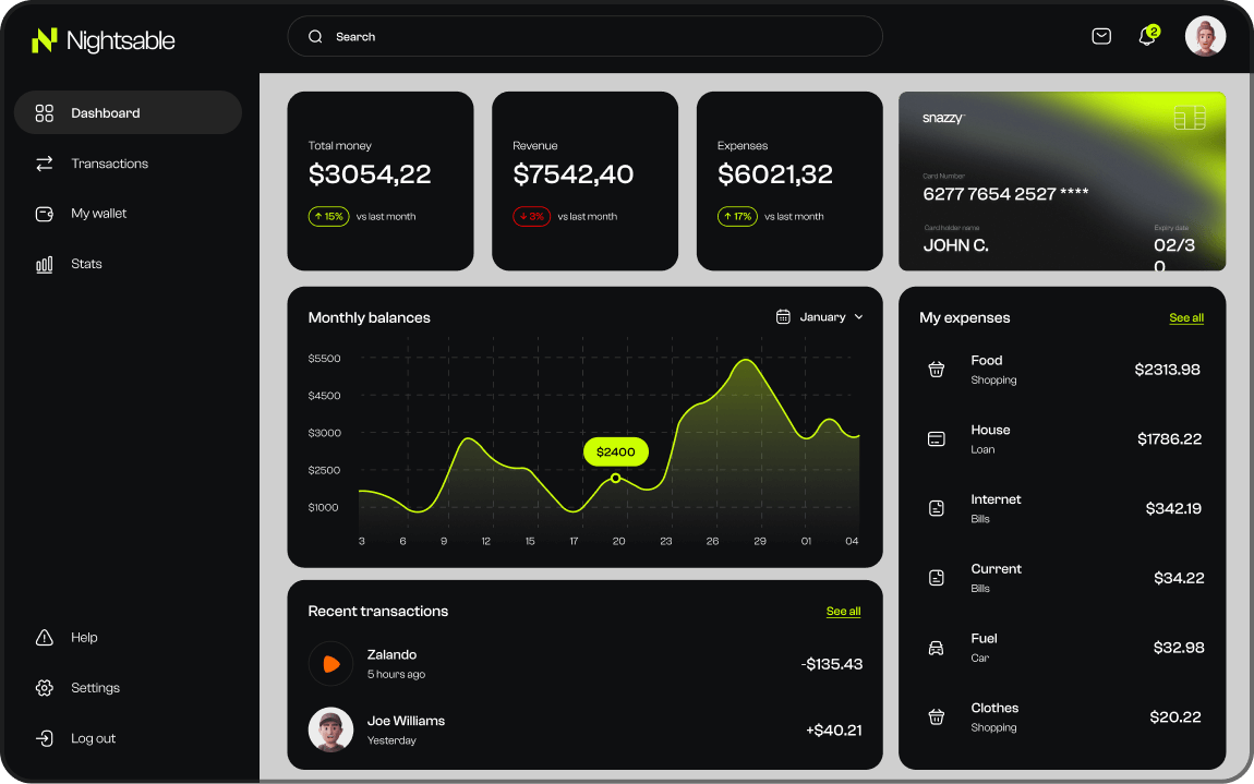 Zenith Dashboard