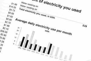 How to Get Your kWh Usage in Texas